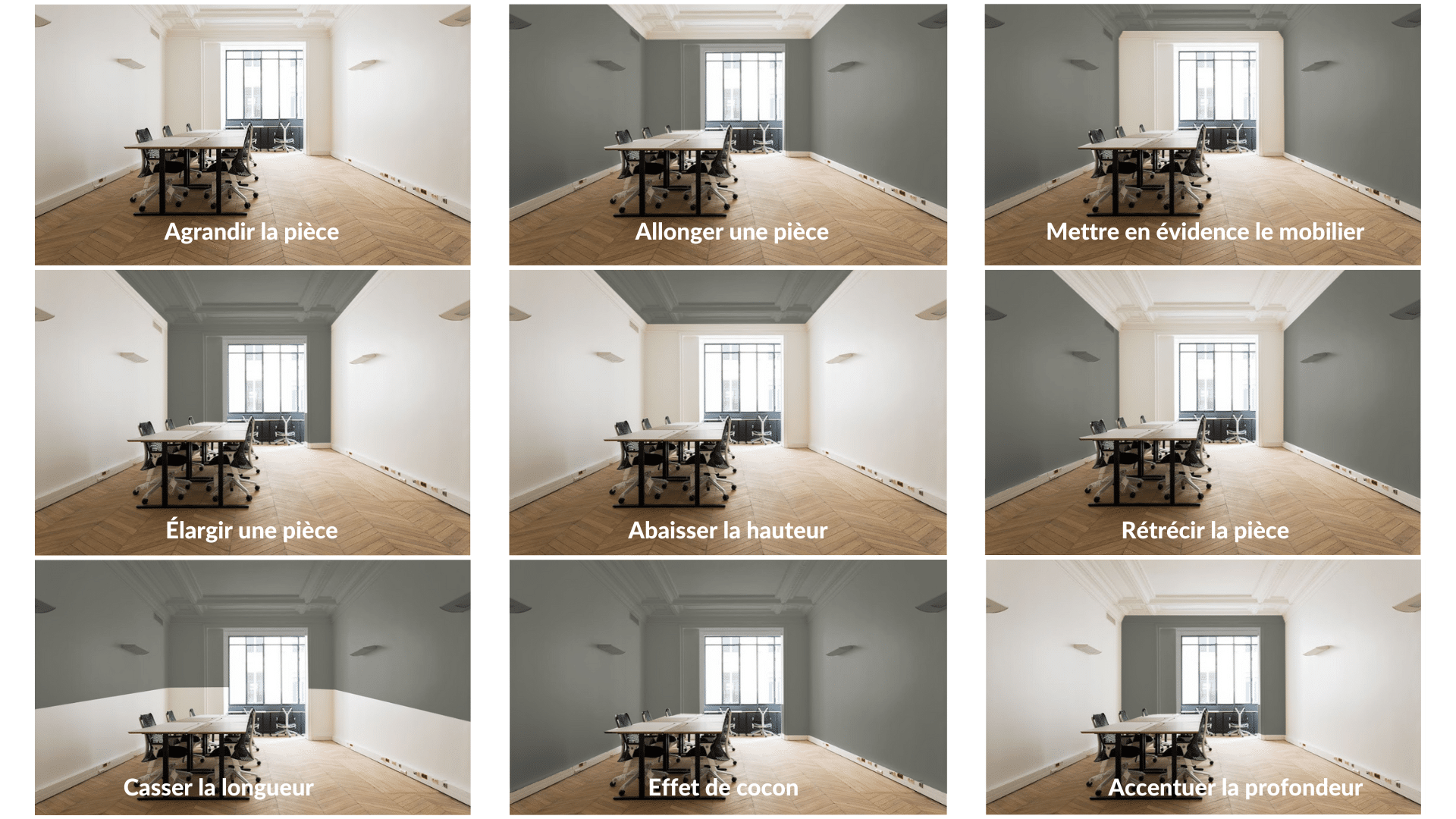 Comment la peinture modifie les volumes d'une pièce