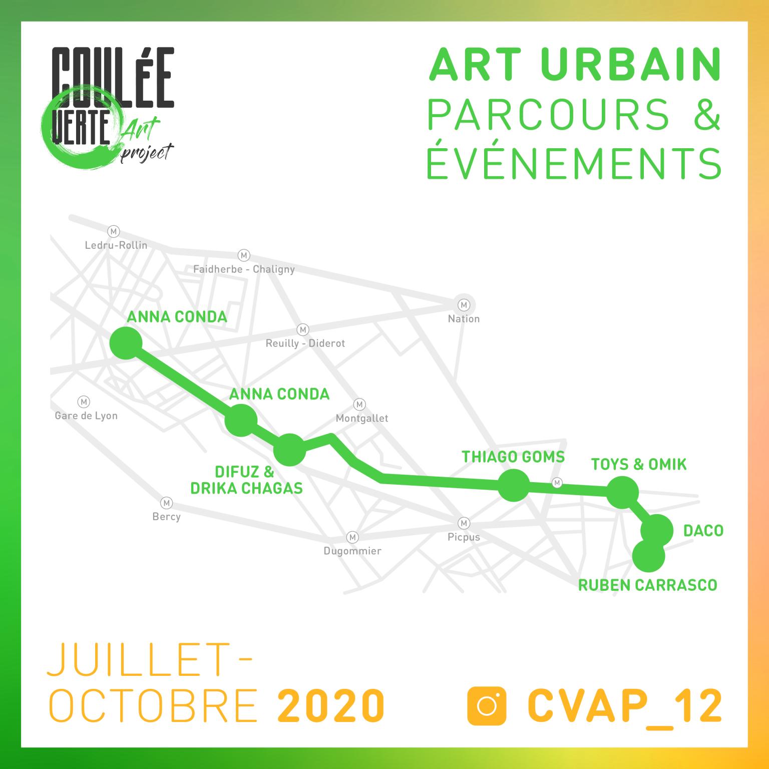 La Coulée verte Art Projet